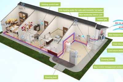 Heat Pump 2 3D-Plans